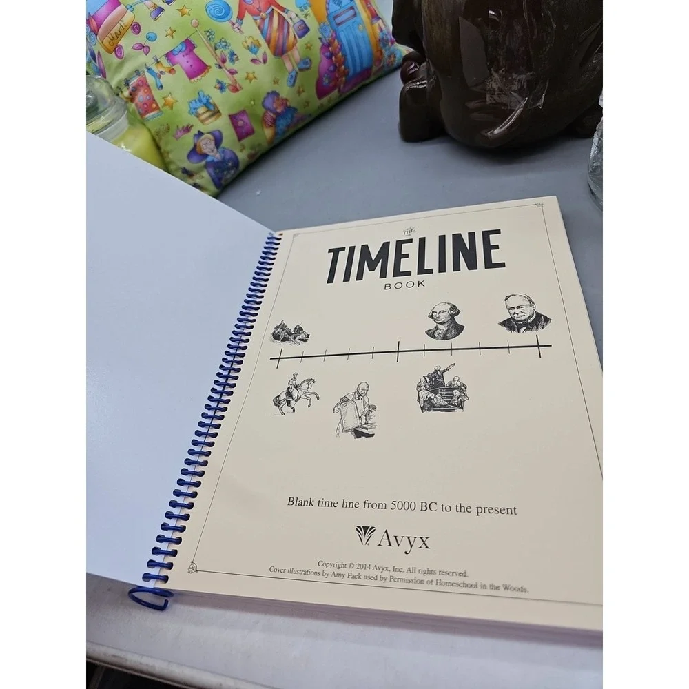 The‎ Timeline Book Avyx Blank Timeline From 5000 BC to Present Paperback